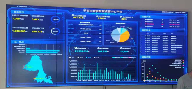 智慧砂石综合监管