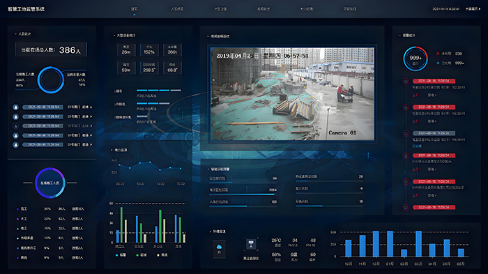 智慧工地监管系统